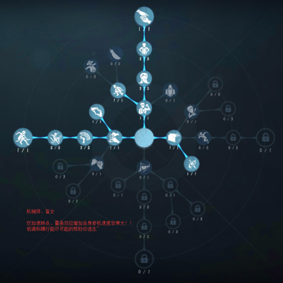 第五人格盲女天赋最强加点(盲女天赋怎么加点)