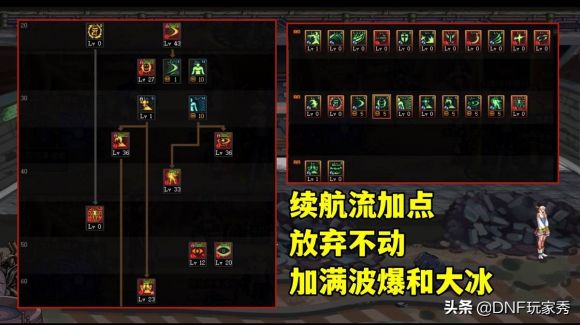 dnf2022阿修罗如何加点才能打出最高伤害