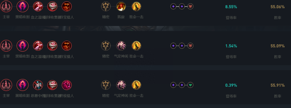  英雄联盟手游提莫用什么符文