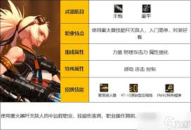 2026DNF女神枪手徽章属性选择攻略  DNF2026女神枪手徽章属性怎么选