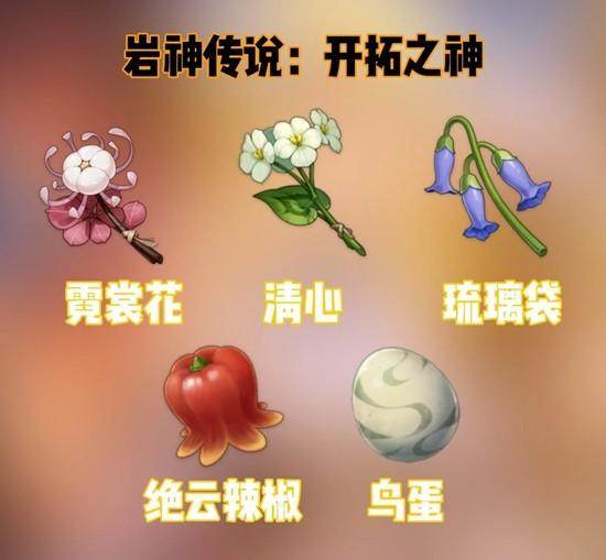 原神璃玥岩隐藏成就全攻略，轻松解锁高阶成就 - 