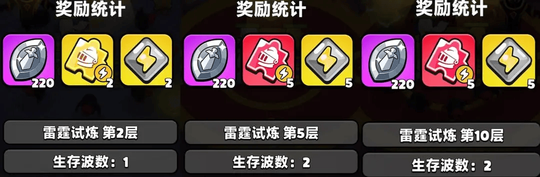 胡闹地牢元素塔怎么玩？ - 