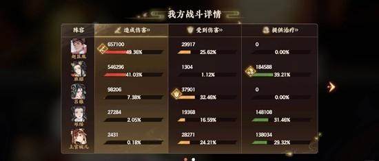 {4、忘川风华录幽墟怎么配队？ - 