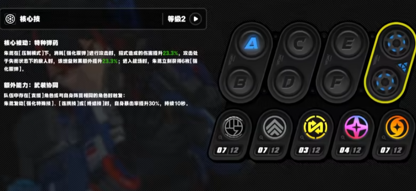  绝区零朱鸢强度怎么样