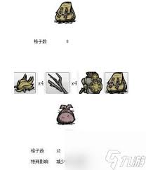 饥荒小偷背包介绍  饥荒小偷背包怎么获取